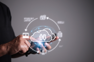 ai-powered-automation